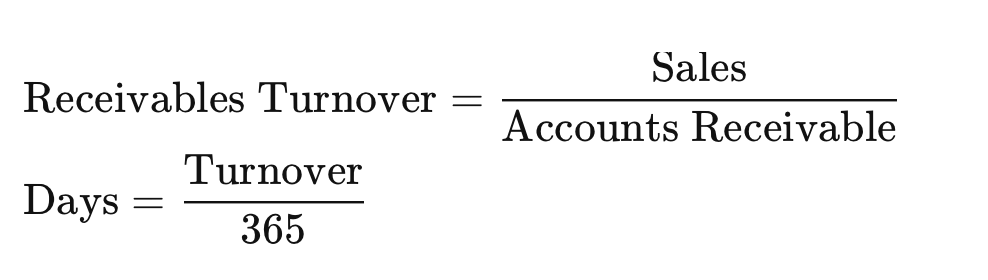 How do I know if my collections process is performing well?
